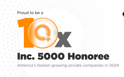 iQuanti Hits a Major Milestone: Makes the Inc. 5000 List for the Tenth Time